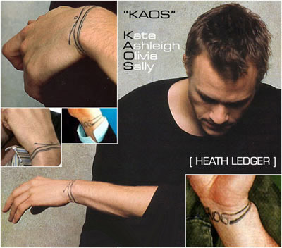 cool tattoo designs for wrist. It kind of looks like Heath Ledger's wrist tattoo, but a bit different.