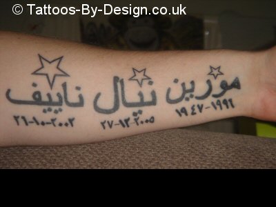 Wonderfull Tattoos of Names